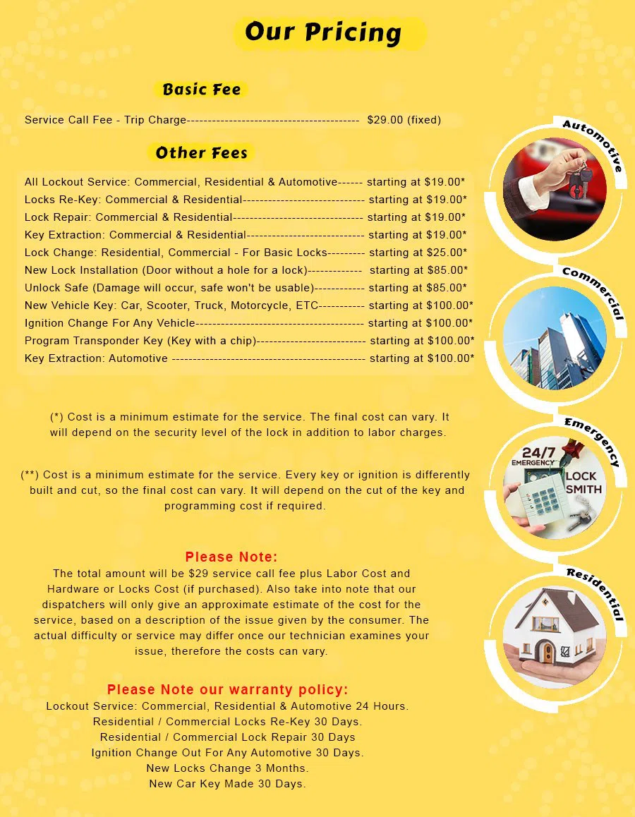 Parker Locksmith Store Castle Rock, CO 303-350-1067